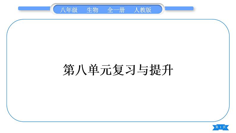 人教版八年级生物下第八单元健康地生活复习与提升习题课件01