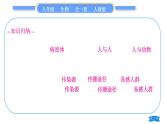 人教版八年级生物下第八单元健康地生活复习与提升习题课件