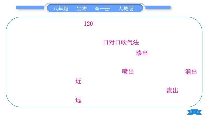 人教版八年级生物下第八单元健康地生活复习与提升习题课件06