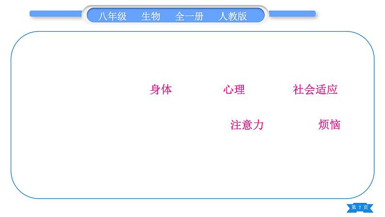 人教版八年级生物下第八单元健康地生活复习与提升习题课件07