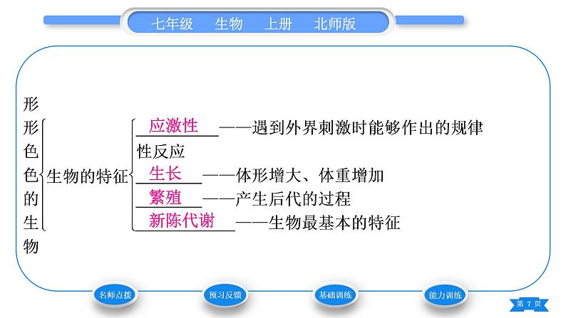 北师大版七年级生物上第1单元认识生命第1章生命的世界第1节形形色色的生物习题课件第7页