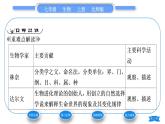 北師大版七年級生物上第1單元認識生命第2章探索生命第1節(jié)生物學是探索生命的科學習題課件