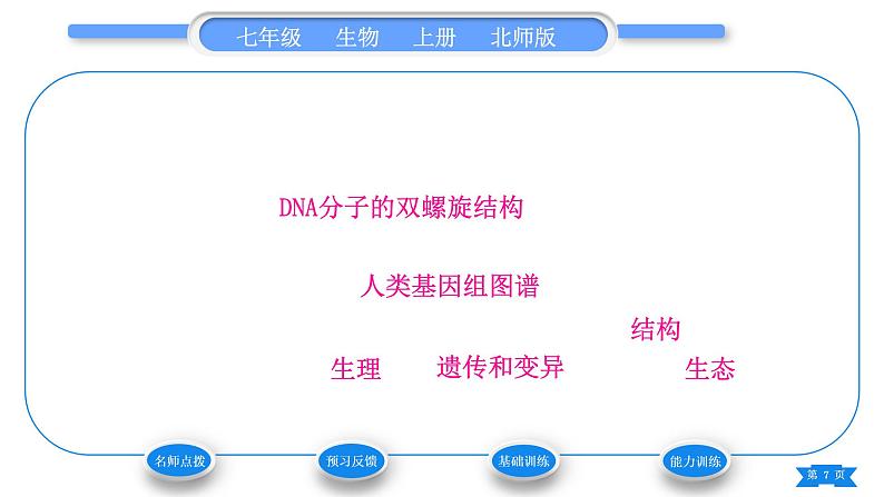 北师大版七年级生物上第1单元认识生命第2章探索生命第1节生物学是探索生命的科学习题课件07