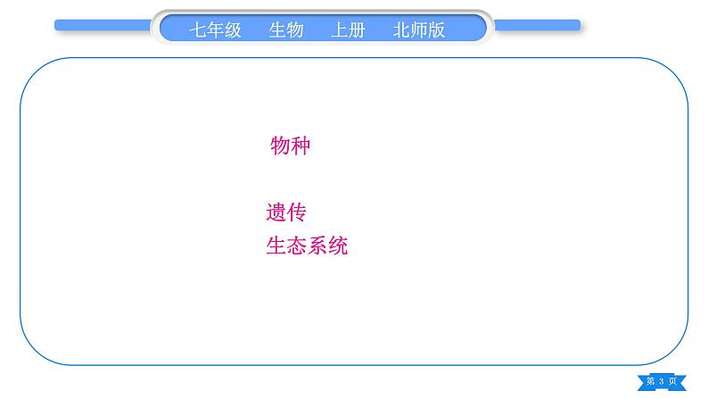 北师大版七年级生物上第1单元认识生命归纳与提升习题课件第3页