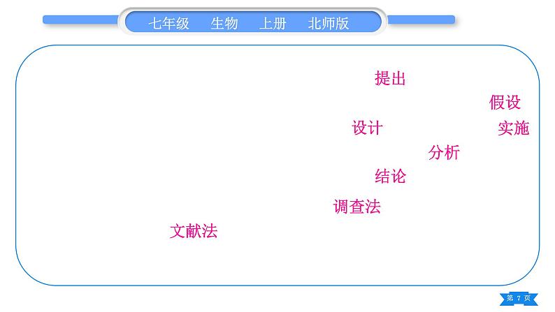 北师大版七年级生物上第1单元认识生命归纳与提升习题课件第7页