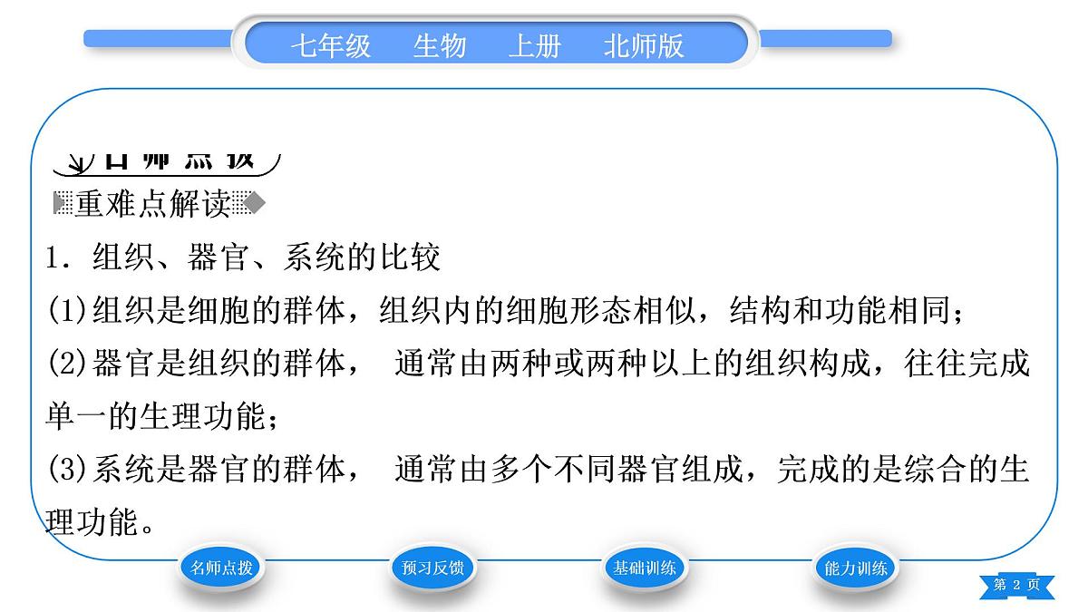 北师大版七年级生物上第2单元生物体的结构第4章生物体的结构层次第2节生物体的器官、系统习题课件第2页