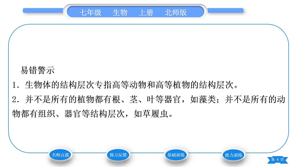 北师大版七年级生物上第2单元生物体的结构第4章生物体的结构层次第2节生物体的器官、系统习题课件第4页