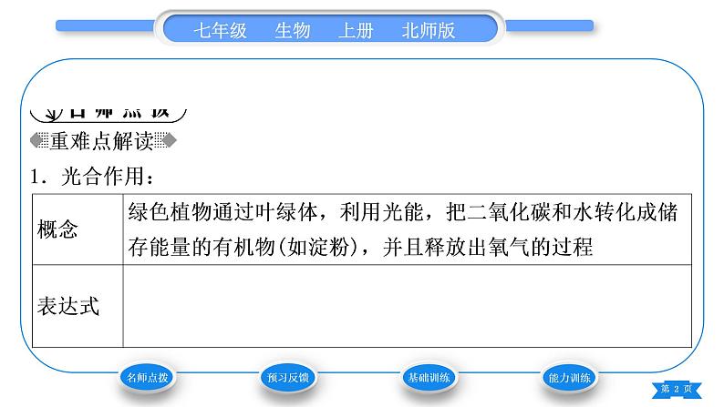 北师大版七年级生物上第3单元生物圈中的绿色植物第5章绿色开花植物的生活方式第2课时叶片的结构和光合作用的概念、意义和应用习题课件第2页