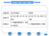 北师大版七年级生物上第3单元生物圈中的绿色植物第5章绿色开花植物的生活方式第5节运输作用习题课件