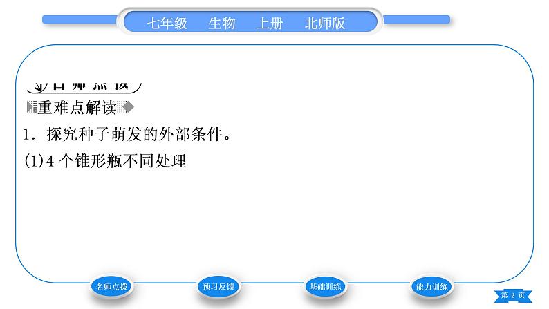 北师大版七年级生物上第3单元生物圈中的绿色植物第6章绿色开花植物的生活史第1节种子萌发形成幼苗第2课时种子萌发的条件习题课件第2页