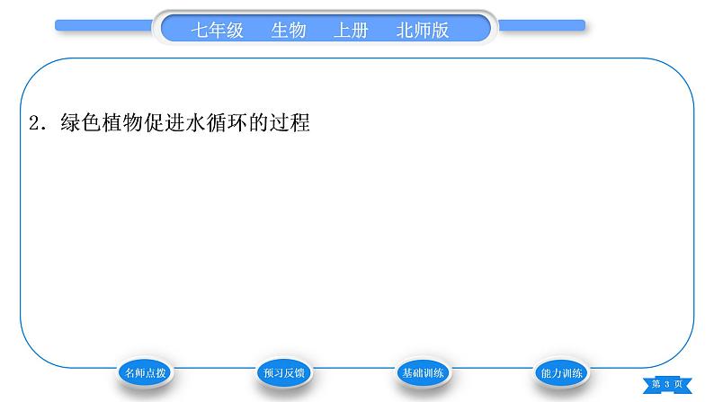 北师大版七年级生物上第3单元生物圈中的绿色植物第7章绿色植物与生物圈第1节绿色植物在生物圈中的作用习题课件03