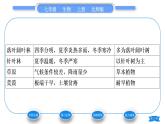 北师大版七年级生物上第3单元生物圈中的绿色植物第7章绿色植物与生物圈第2节我国的植物资源习题课件