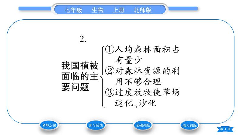 北师大版七年级生物上第3单元生物圈中的绿色植物第7章绿色植物与生物圈第2节我国的植物资源习题课件04