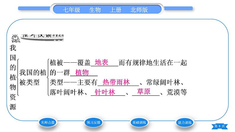 北师大版七年级生物上第3单元生物圈中的绿色植物第7章绿色植物与生物圈第2节我国的植物资源习题课件08