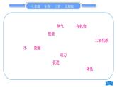 北师大版七年级生物上第3单元生物圈中的绿色植物第5章绿色开花植物的生活方式归纳与提升习题课件