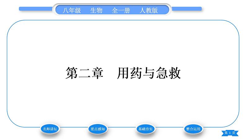 人教版八年级生物下第八单元健康地生活第二章用药与急救习题课件第1页