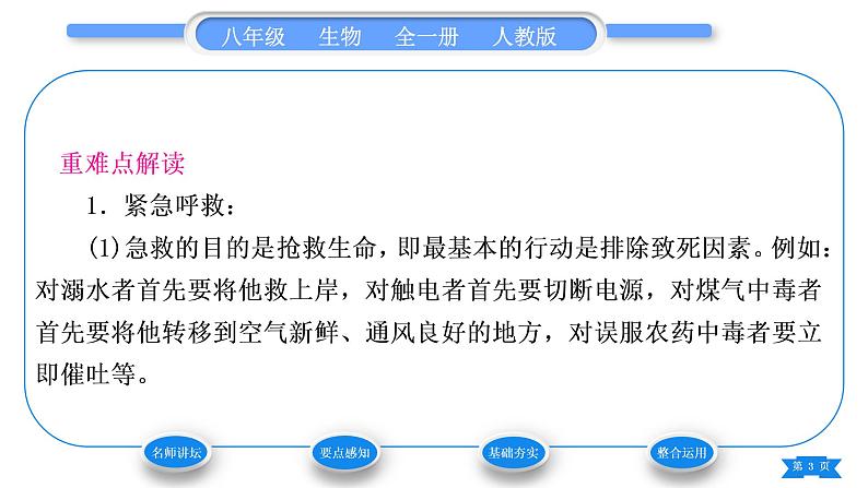 人教版八年级生物下第八单元健康地生活第二章用药与急救习题课件第3页