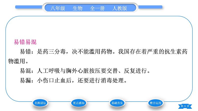 人教版八年级生物下第八单元健康地生活第二章用药与急救习题课件第6页