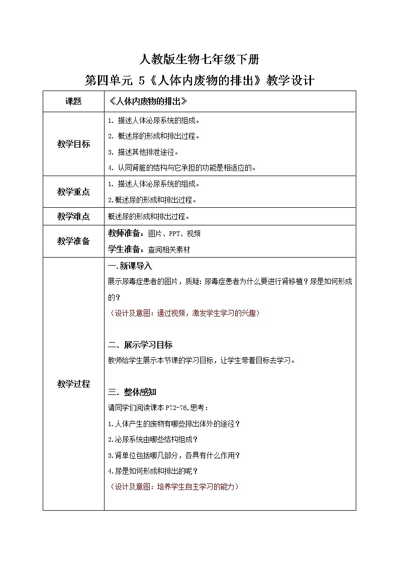 4.5《人体内废物的排出》教学设计第1页