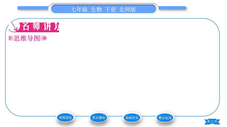 北师大版七年级生物下第4单元生物圈中的人第8章人体的营养第1节人类的食物习题课件02