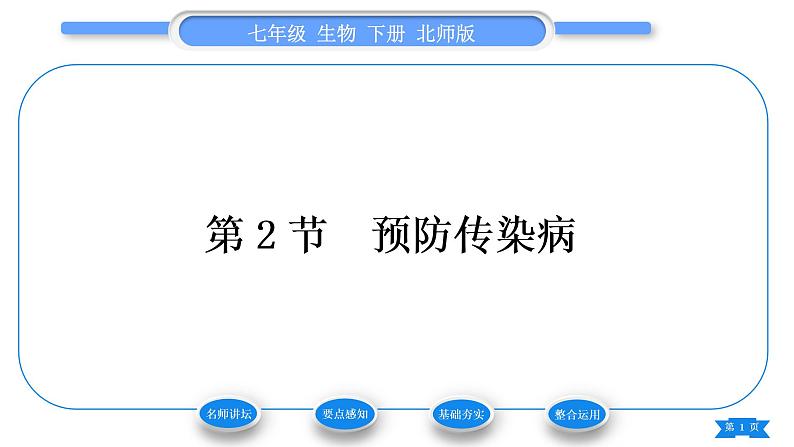 北师大版七年级生物下第4单元生物圈中的人第13章健康地生活第2节预防传染病习题课件第1页