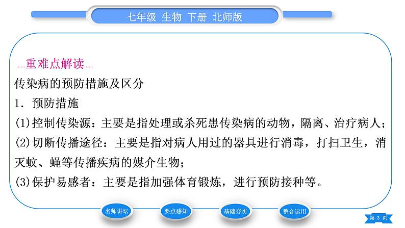 北师大版七年级生物下第4单元生物圈中的人第13章健康地生活第2节预防传染病习题课件第3页