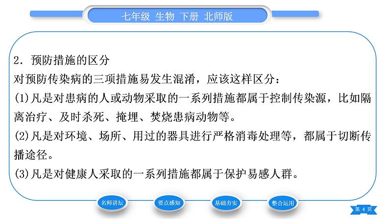 北师大版七年级生物下第4单元生物圈中的人第13章健康地生活第2节预防传染病习题课件第4页