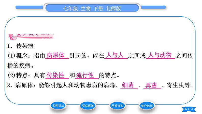 北师大版七年级生物下第4单元生物圈中的人第13章健康地生活第2节预防传染病习题课件第6页