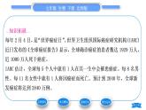 北师大版七年级生物下第4单元生物圈中的人第13章健康地生活第4节当代主要疾病和预防习题课件