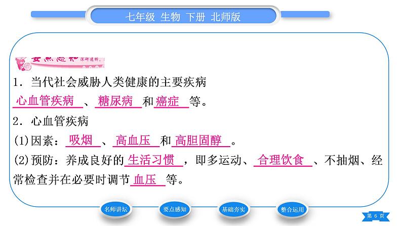 北师大版七年级生物下第4单元生物圈中的人第13章健康地生活第4节当代主要疾病和预防习题课件06