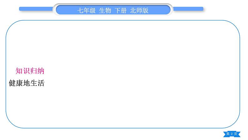 北师大版七年级生物下第4单元生物圈中的人13、14章复习与提升习题课件第2页