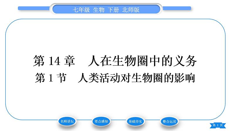 北师大版七年级生物下第4单元生物圈中的人第14章人在生物圈中的义务第1节人类活动对生物圈的影响习题课件第1页