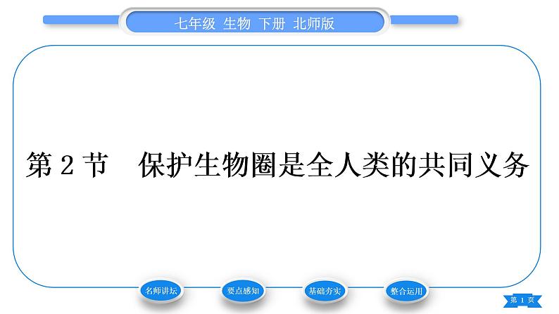 北师大版七年级生物下第4单元生物圈中的人第14章人在生物圈中的义务第2节保护生物圈是全人类的共同义务习题课件第1页