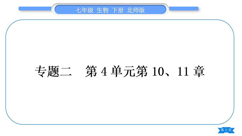 北师大版七年级生物下第4单元生物圈中的人专题二第10、11章习题课件第1页