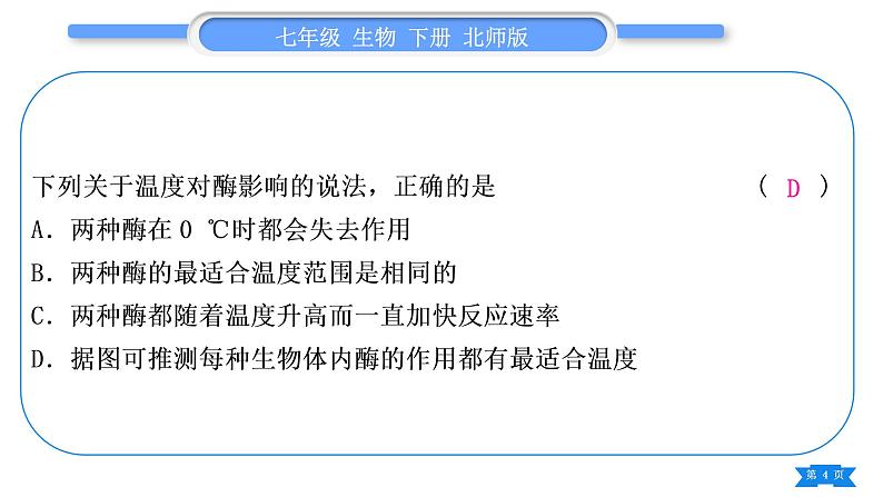 北师大版七年级生物下第4单元生物圈中的人专题五读图综合题习题课件第4页