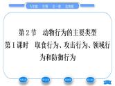 北师大版八年级生物上第5单元生物圈中的动物和微生物第16章动物的行为第2节动物行为的主要类型第1课时取食行为、攻击行为、领域行为和防御行为习题课件