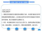 北师大版八年级生物上第5单元生物圈中的动物和微生物第16章动物的行为第3节动物行为的研究习题课件