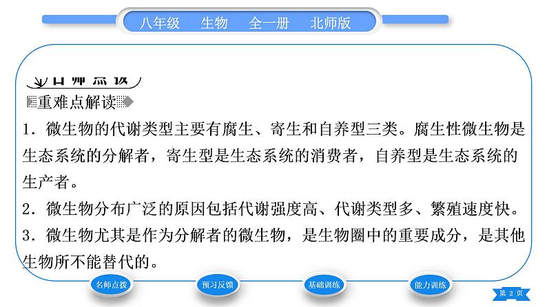 北师大版八年级生物上第5单元生物圈中的动物和微生物第18章生物圈中的微生物第1节微生物在生物圈中的作用第2课时微生物在生物圈中的作用习题课件第2页