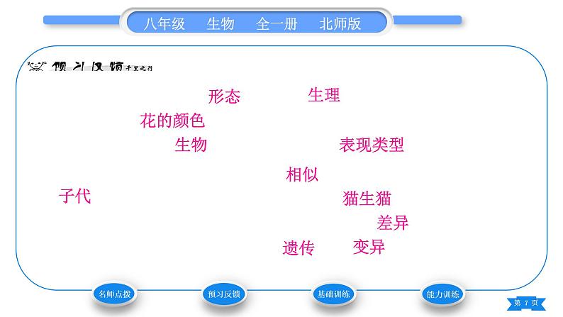 北师大版八年级生物上第6单元生命的延续第20章生物的遗传和变异第1节遗传和变异现象习题课件07