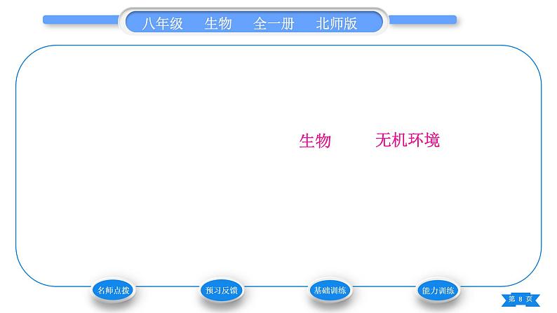 北师大版八年级生物下第8单元生物与环境第23章生态系统及其稳定性第3节生态系统的结构和功能第2课时能量流动与物质循环习题课件第8页
