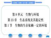 北师大版八年级生物下第8单元生物与环境第23章生态系统及其稳定性第1节生物的生存依赖一定的环境习题课件