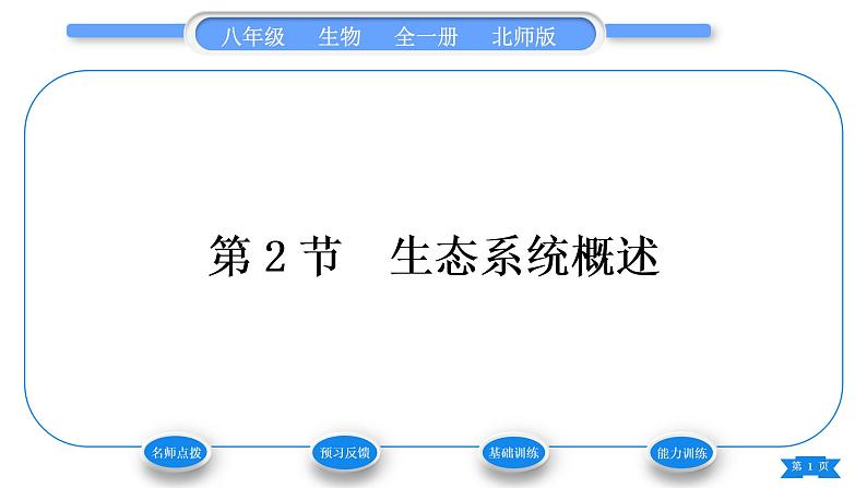 北师大版八年级生物下第8单元生物与环境第23章生态系统及其稳定性第2节生态系统概述习题课件第1页