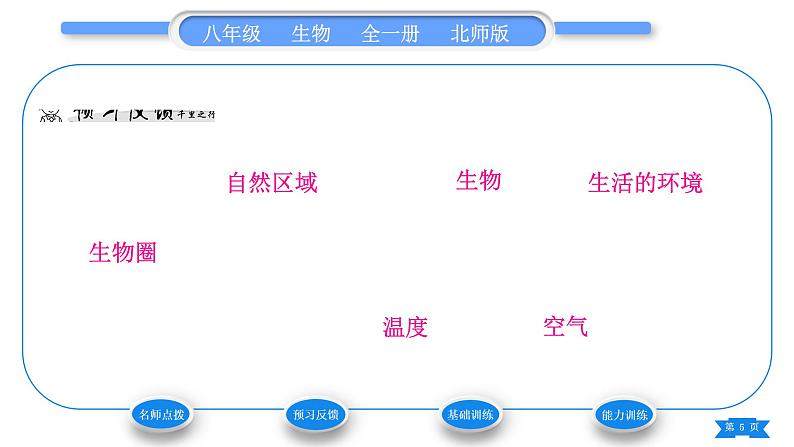 北师大版八年级生物下第8单元生物与环境第23章生态系统及其稳定性第2节生态系统概述习题课件第5页