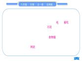 北师大版八年级生物下第8单元生物与环境第24章人与环境复习与提升习题课件