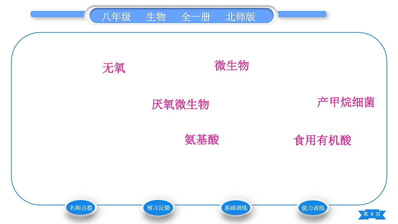 北师大版八年级生物下第9单元生物技术第25章生物技术第1节发酵技术习题课件08