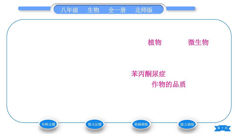北师大版八年级生物下第9单元生物技术第25章生物技术第2节现代生物技术习题课件07