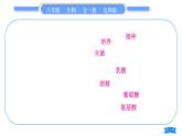 北师大版八年级生物下第9单元生物技术第25章生物技术复习与提升习题课件