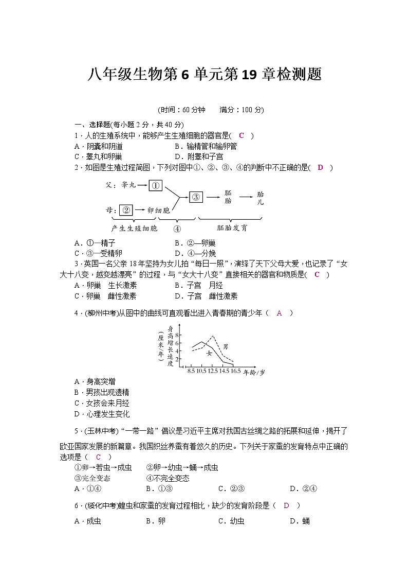 北师大版八年级生物第6单元第19章检测题(word版，含答案)01