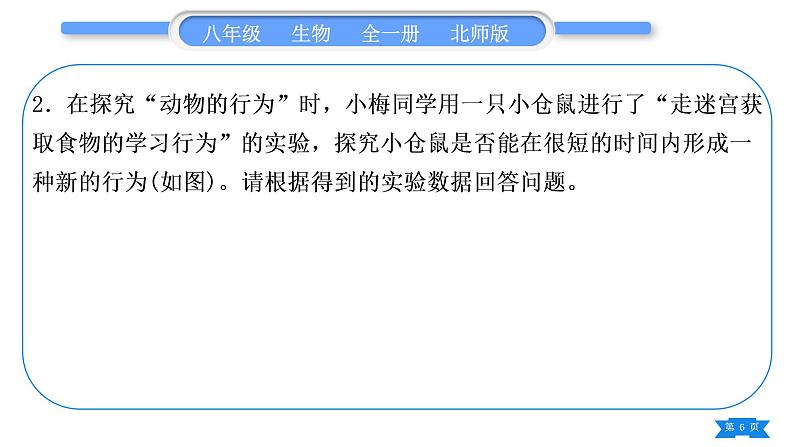 北师大版八年级生物下实验专项训练习题课件第6页