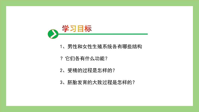 人教版七年级下册生物 4.1.2人的生殖（课件）04